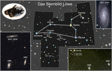 Sternbild Löwe mit Objekten