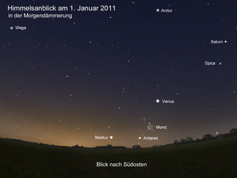 Himmelsanblick im Januar