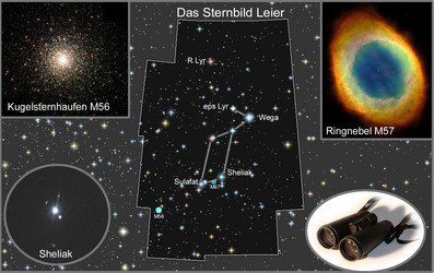 Sternbild Leier mit Objekten