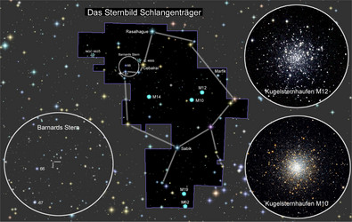 Sternbild Schlangenträger mit Objekten