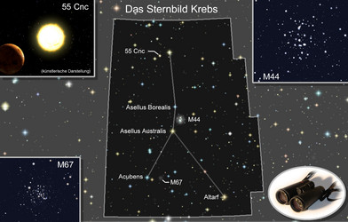 Sternbild Krebs mit Objekten